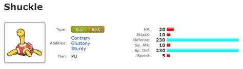 mega shuckle|shuckle base stat total.